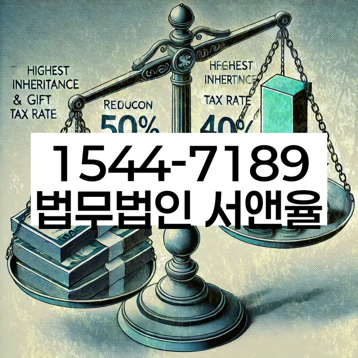 개인회생폐지후재신청