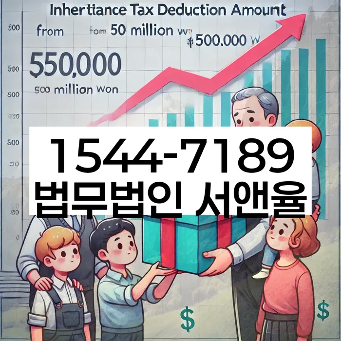 개인회생 대출 불가 해결