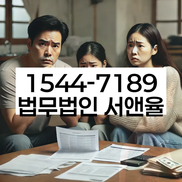 개인회생 절차